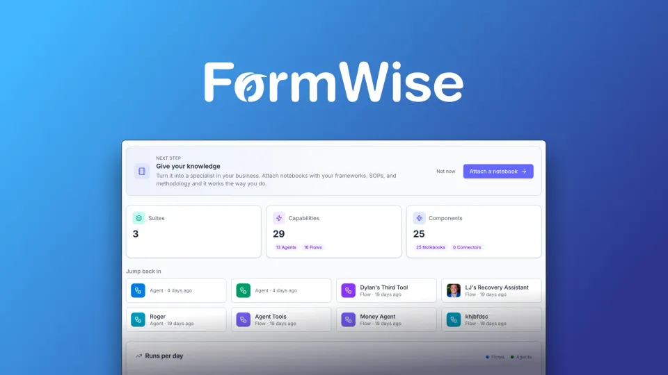 Formwise