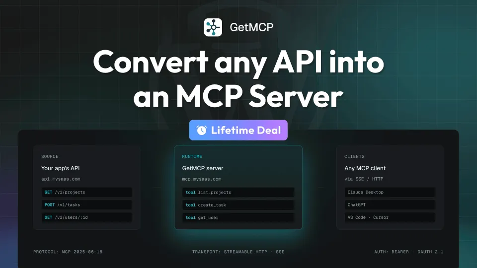 GetMCP