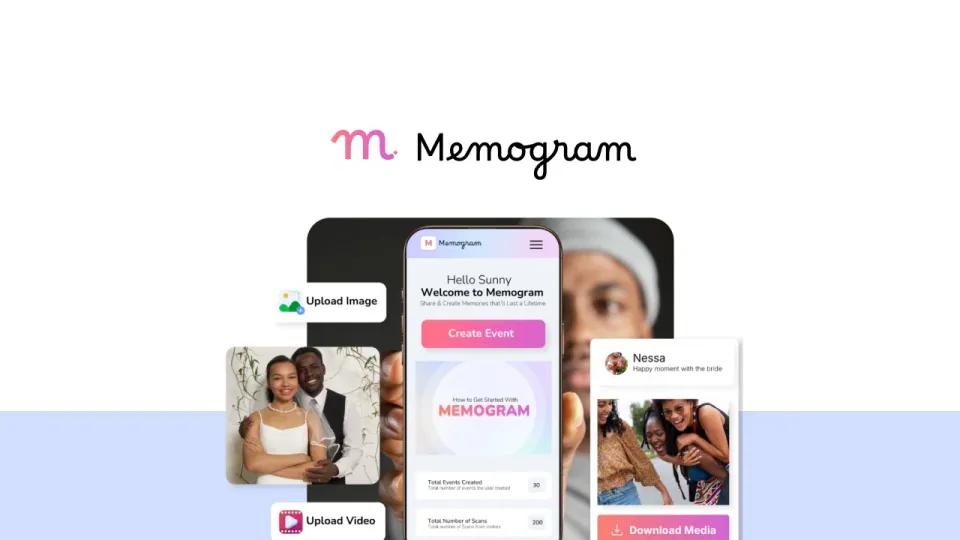 Memogram