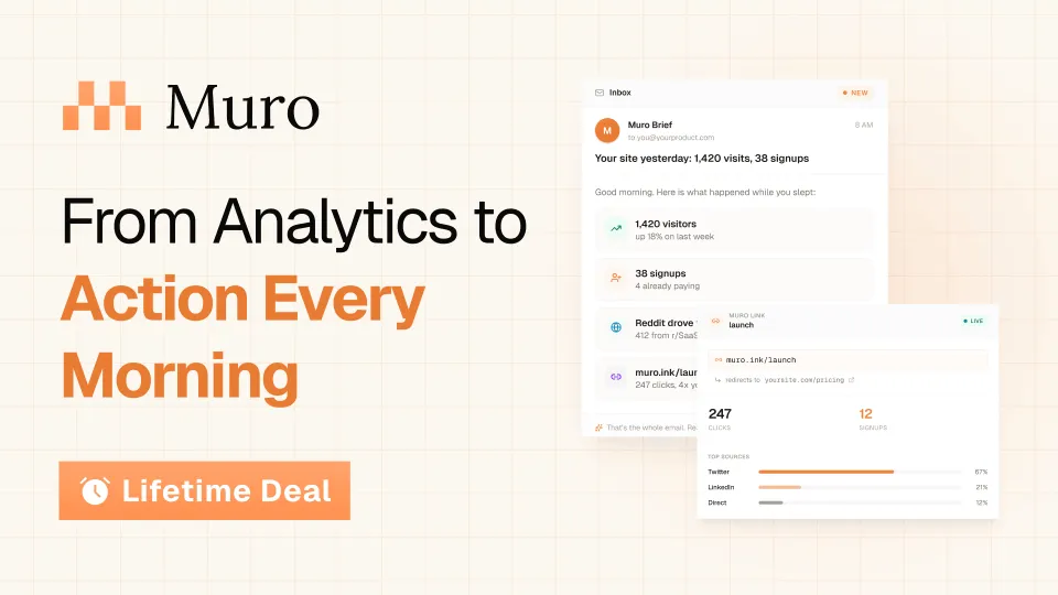 Muro Analytics