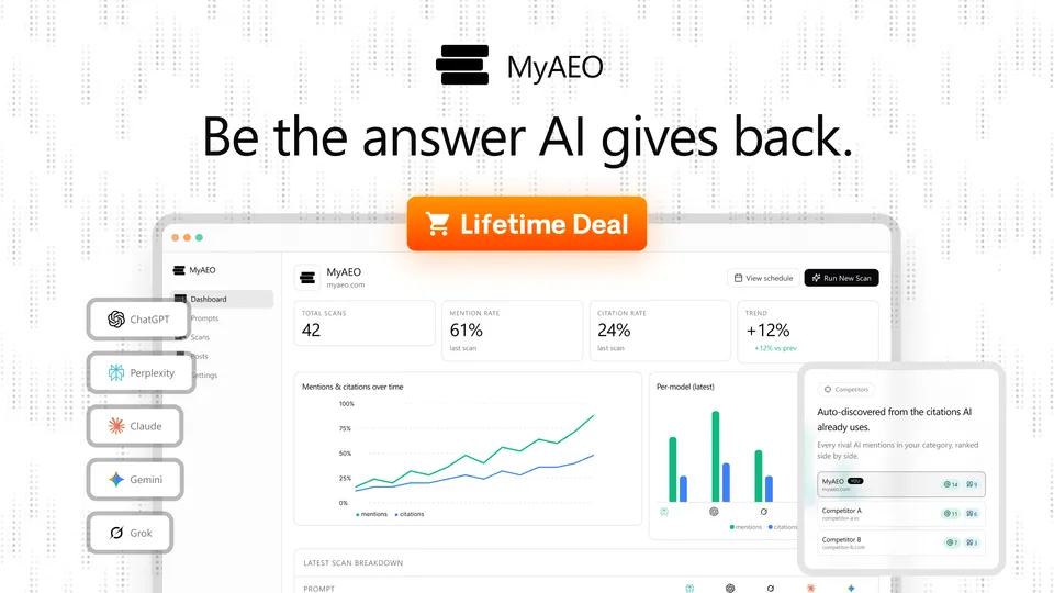 MyAEO